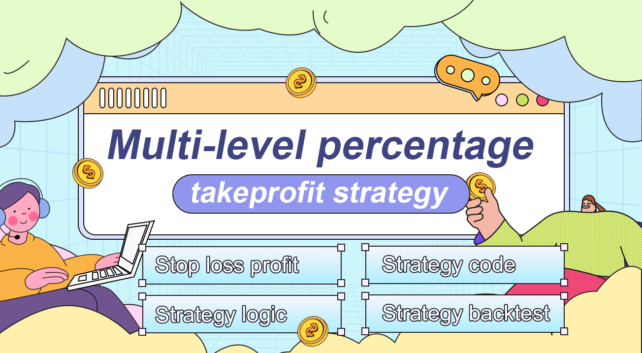 Multi-level percentage take profit strategy