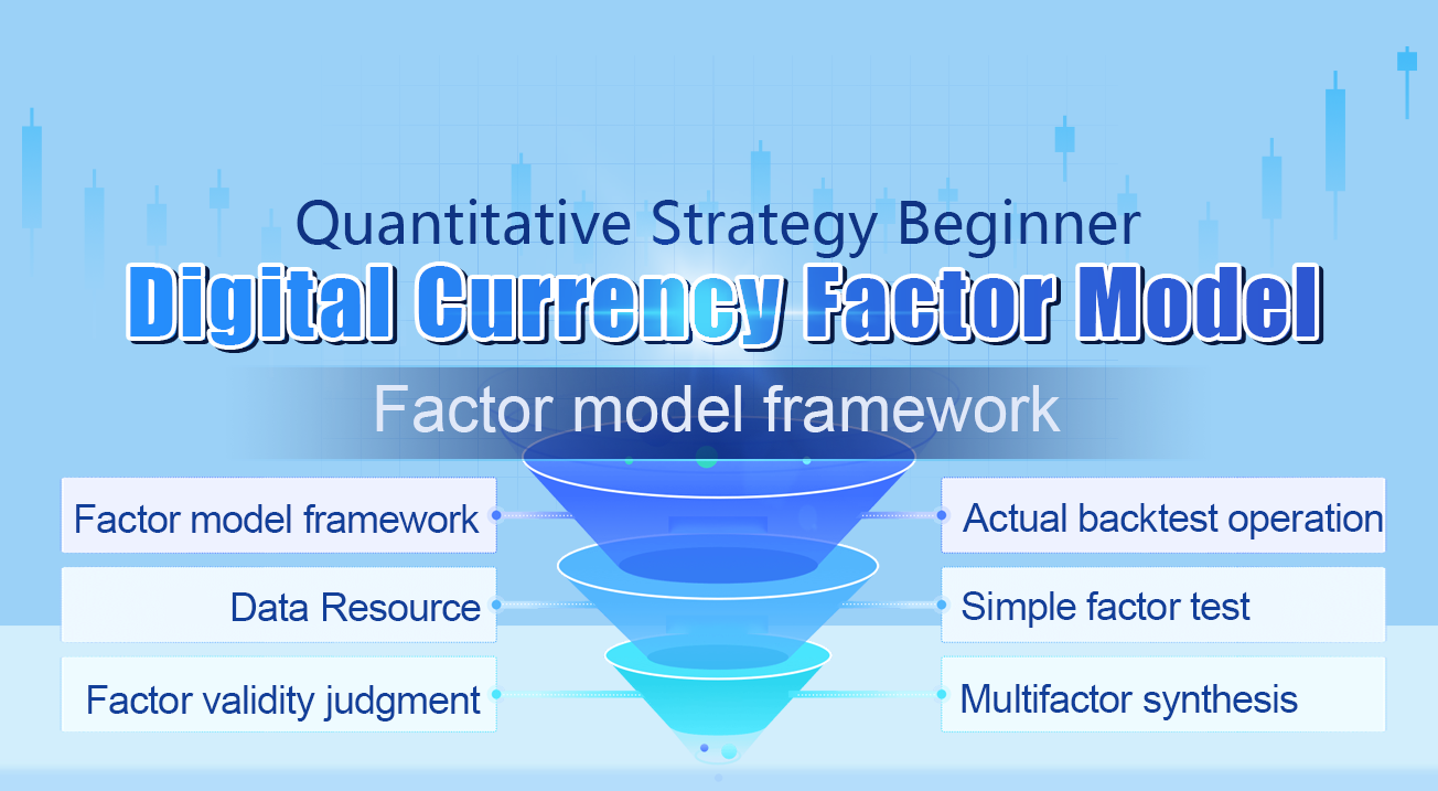 Digital Currency Factor Model