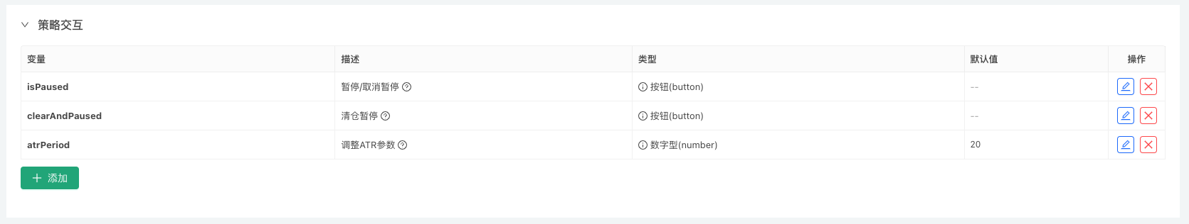 说走就走的量化旅程,从 FMZ 开始