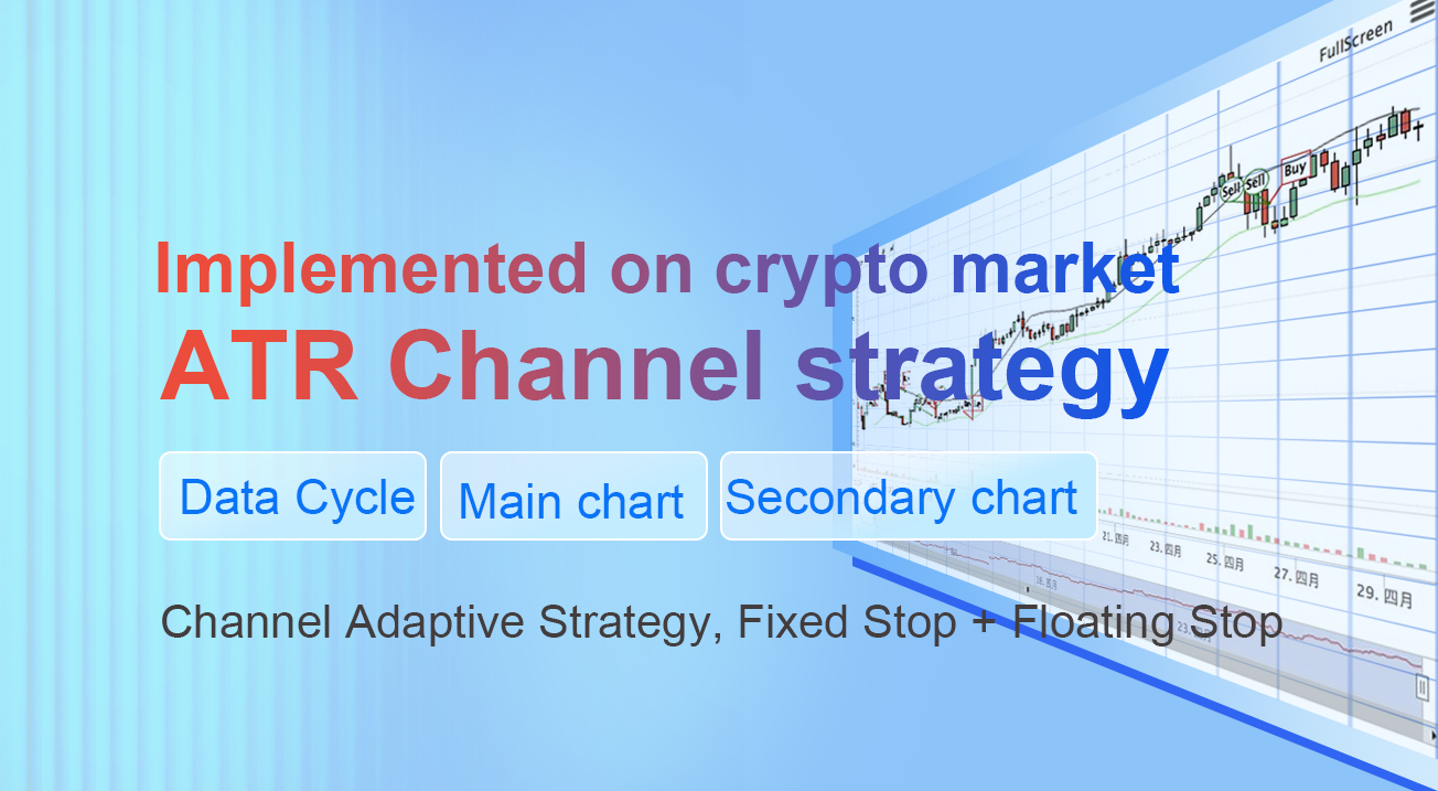 ATR Channel strategy Implemented on crypto market