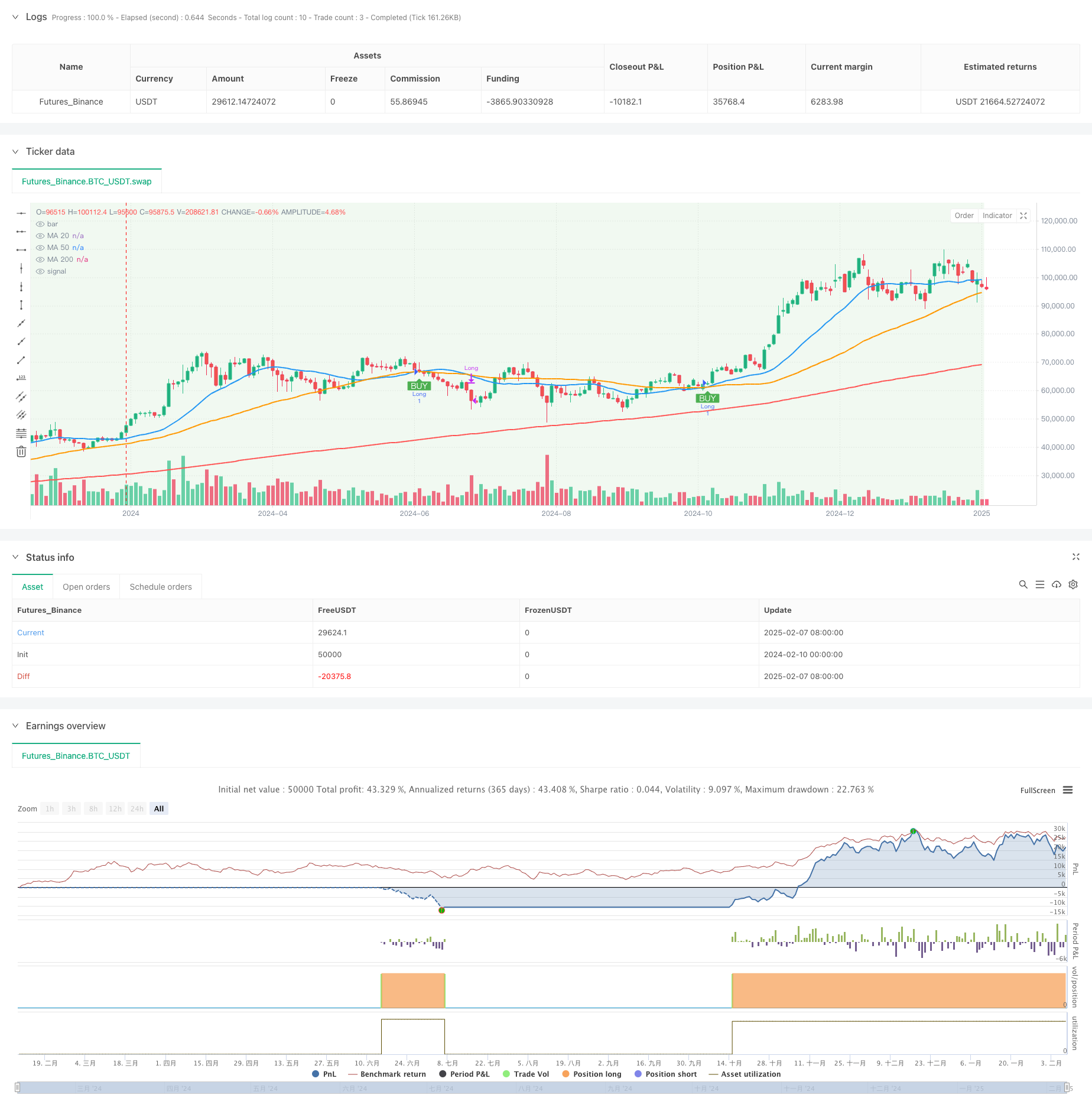 三重均线动量趋势交易策略