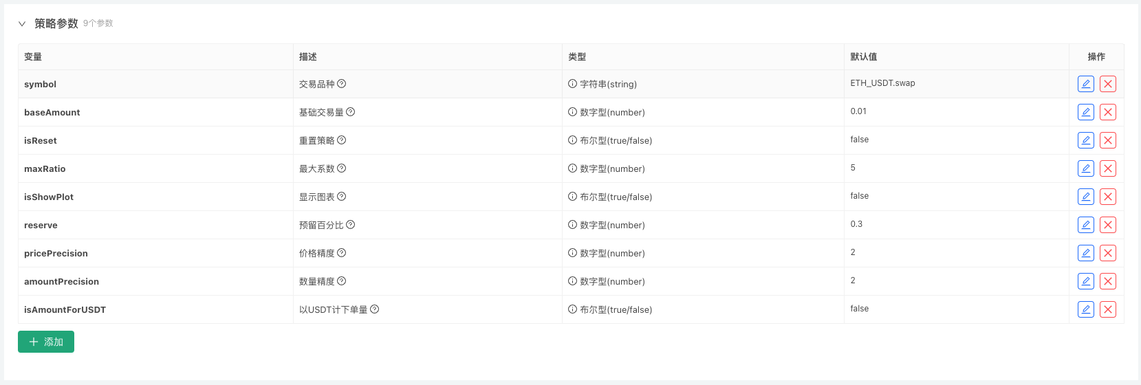 说走就走的量化旅程,从 FMZ 开始