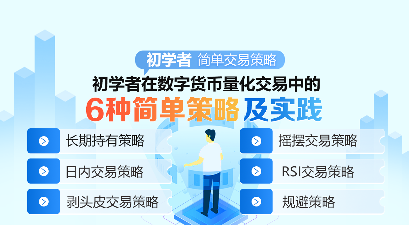 初学者在数字货币量化交易中的6种简单策略及实践