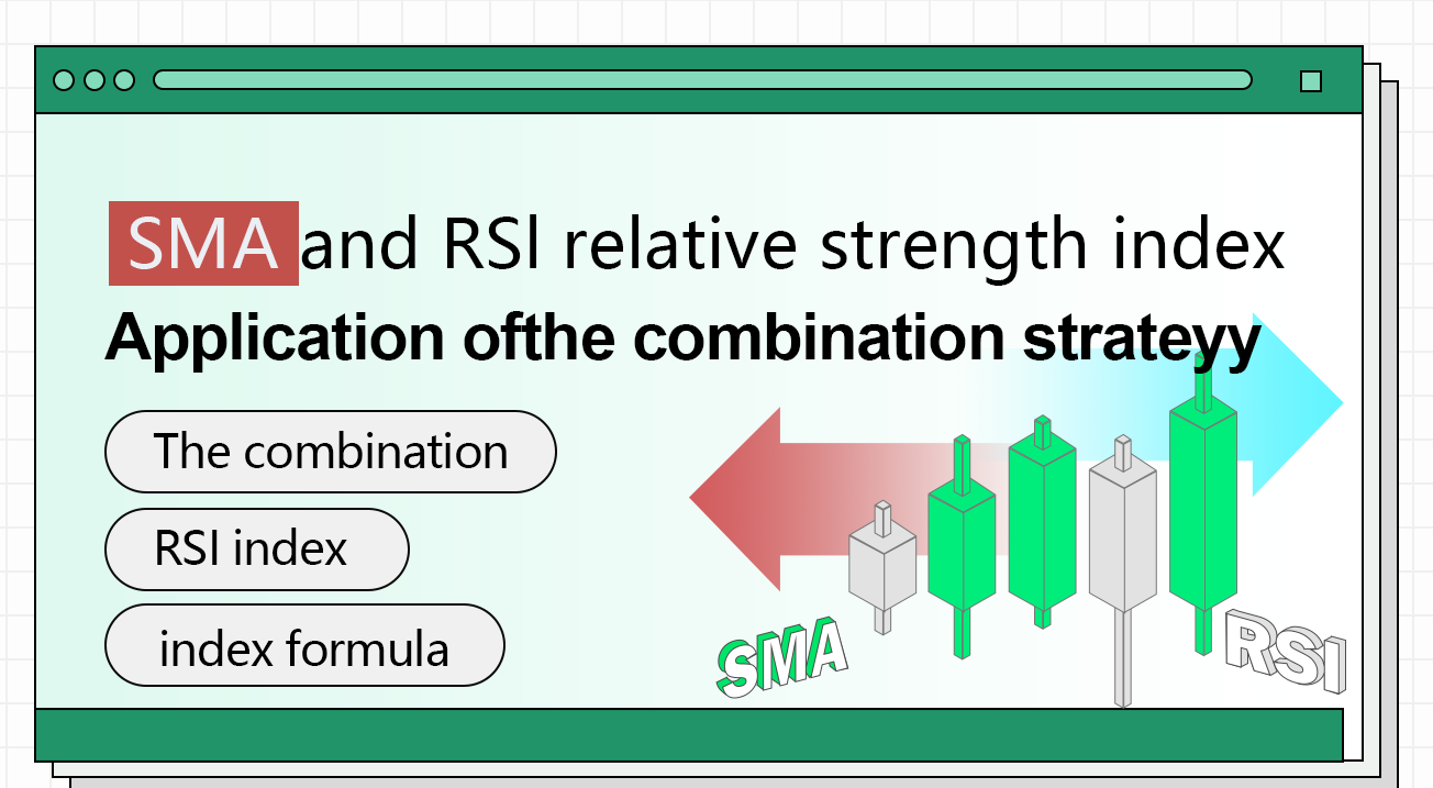 Application of the combination strategy of SMA and RSI relative strength index