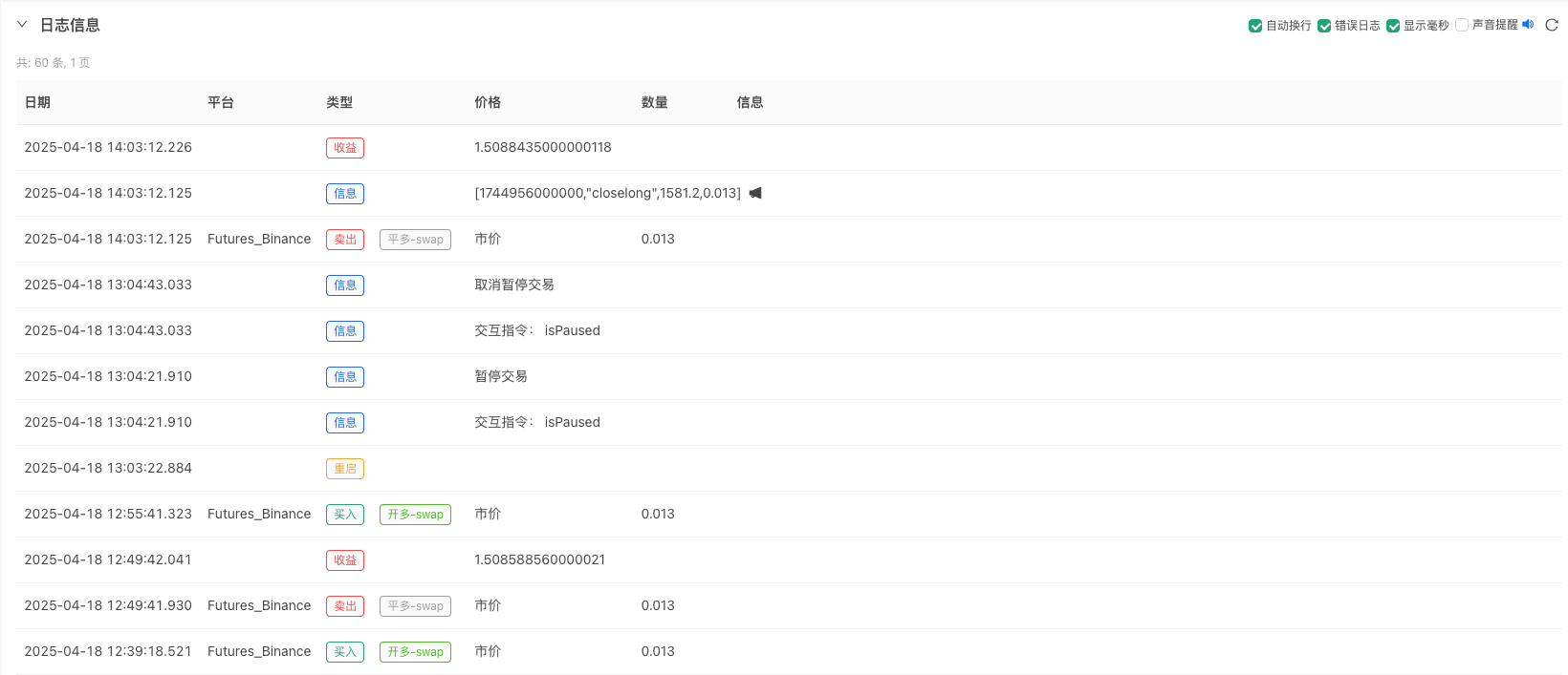 说走就走的量化旅程,从 FMZ 开始