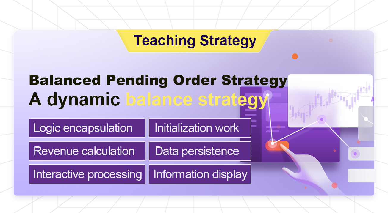 Balanced Pending Order Strategy (Teaching Strategy)