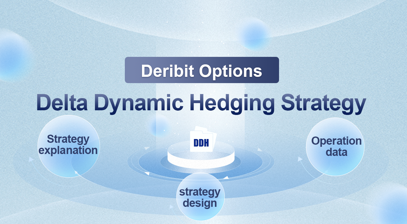 Deribit Options Delta Dynamic Hedging Strategy