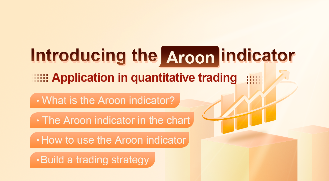 Introducing the Aroon indicator