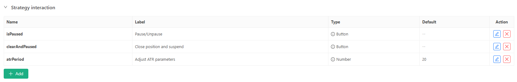 The Go-Anywhere Quantitative Journey Starts from FMZ