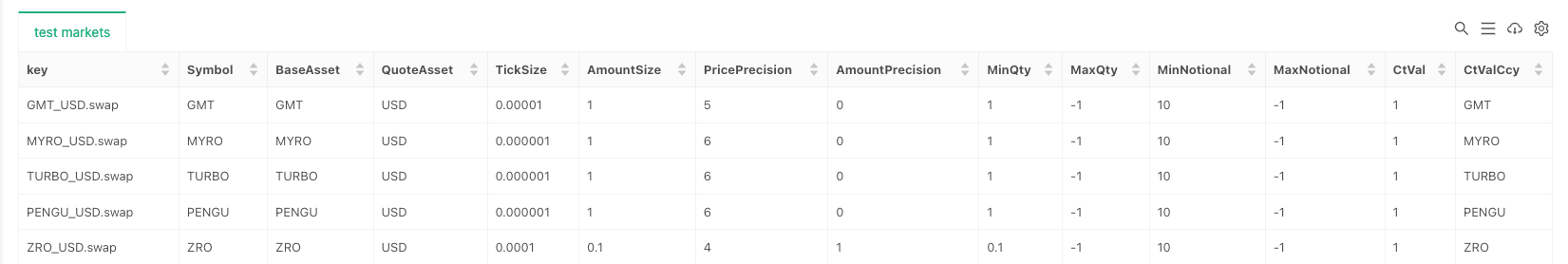 Quantitative Practice of DEX Exchanges (2) – Hyperliquid User Guide