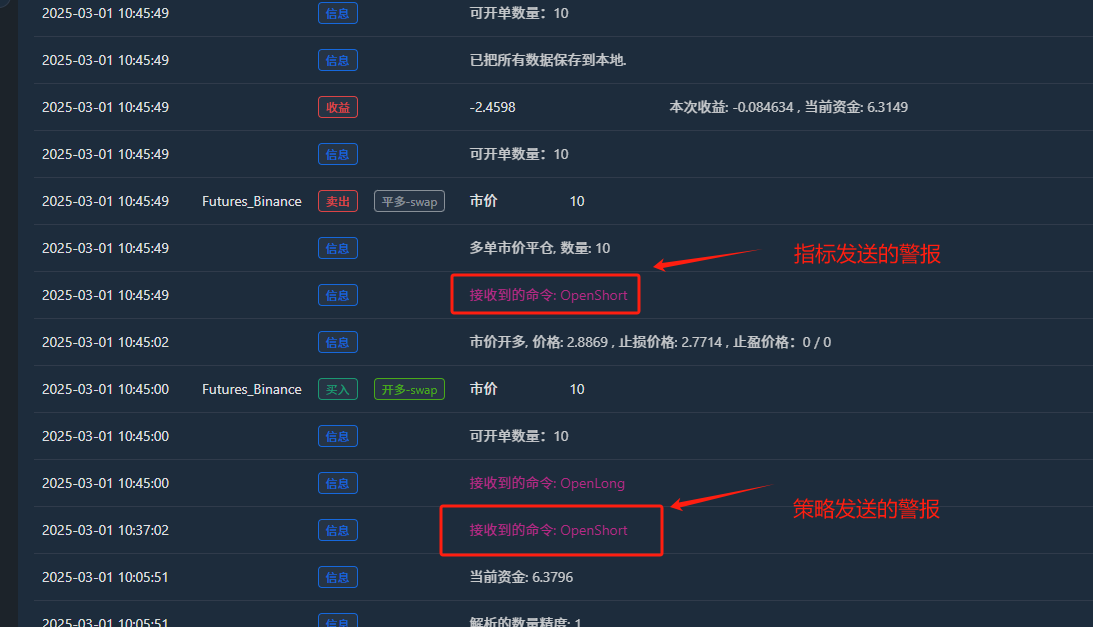 【求助】为什么TradingView策略发送的消息在FMZ无法执行?